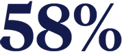 58%
