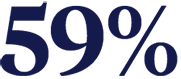 59%