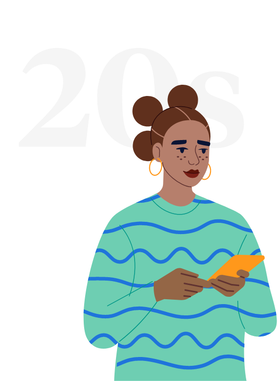 In your 20s