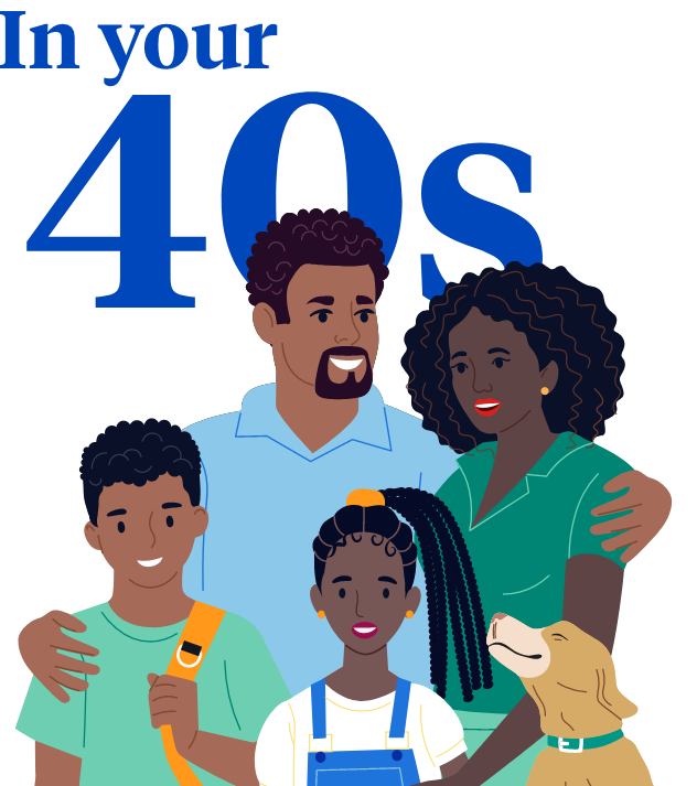 In your 40s image showing a family made up of a man, woman, boy, girl and a dog.
