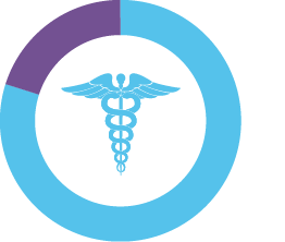 /staticassets/pie-ring-icon_hsa_tcm108-19885.png