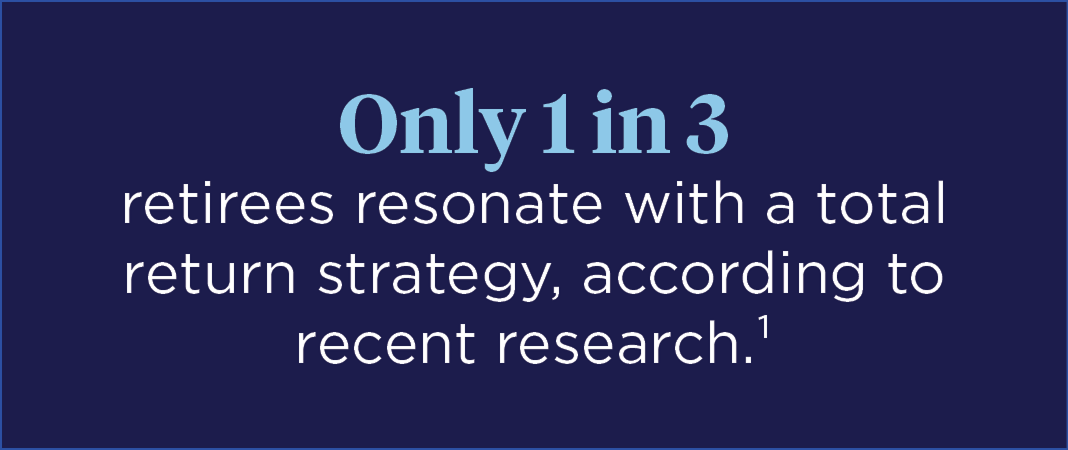 Only 1 in 3 retirees resonate with a total return strategy, according to recent research, footnote 1.